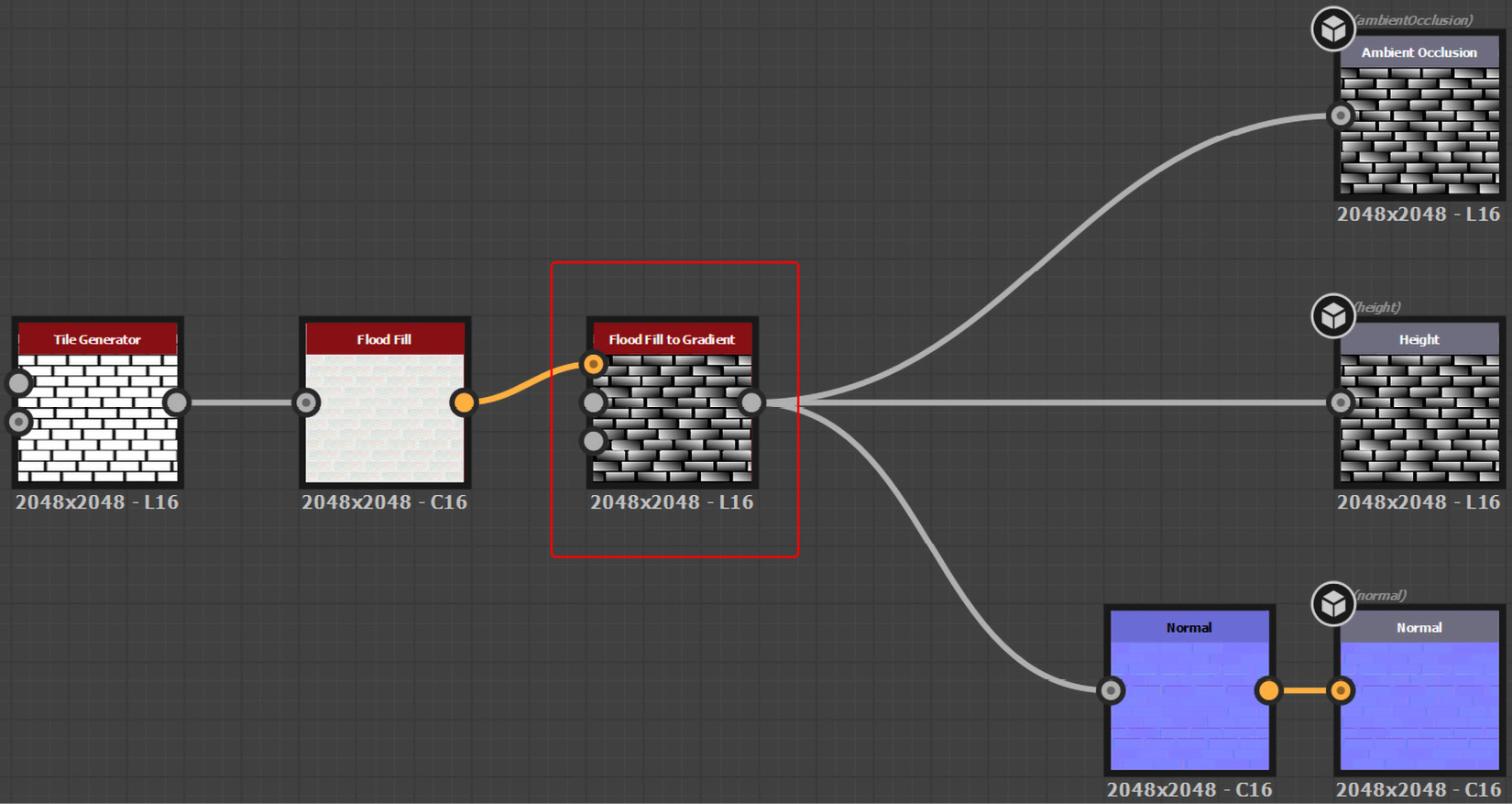 Figure 8.31 – Adding the Flood Fill to Gradient node
