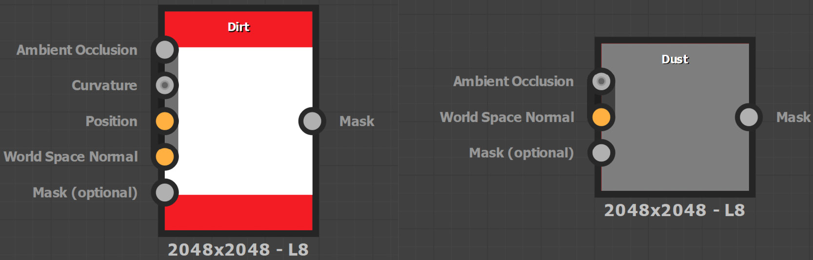 Figure 8.46 – The Dirt and Dust nodes
