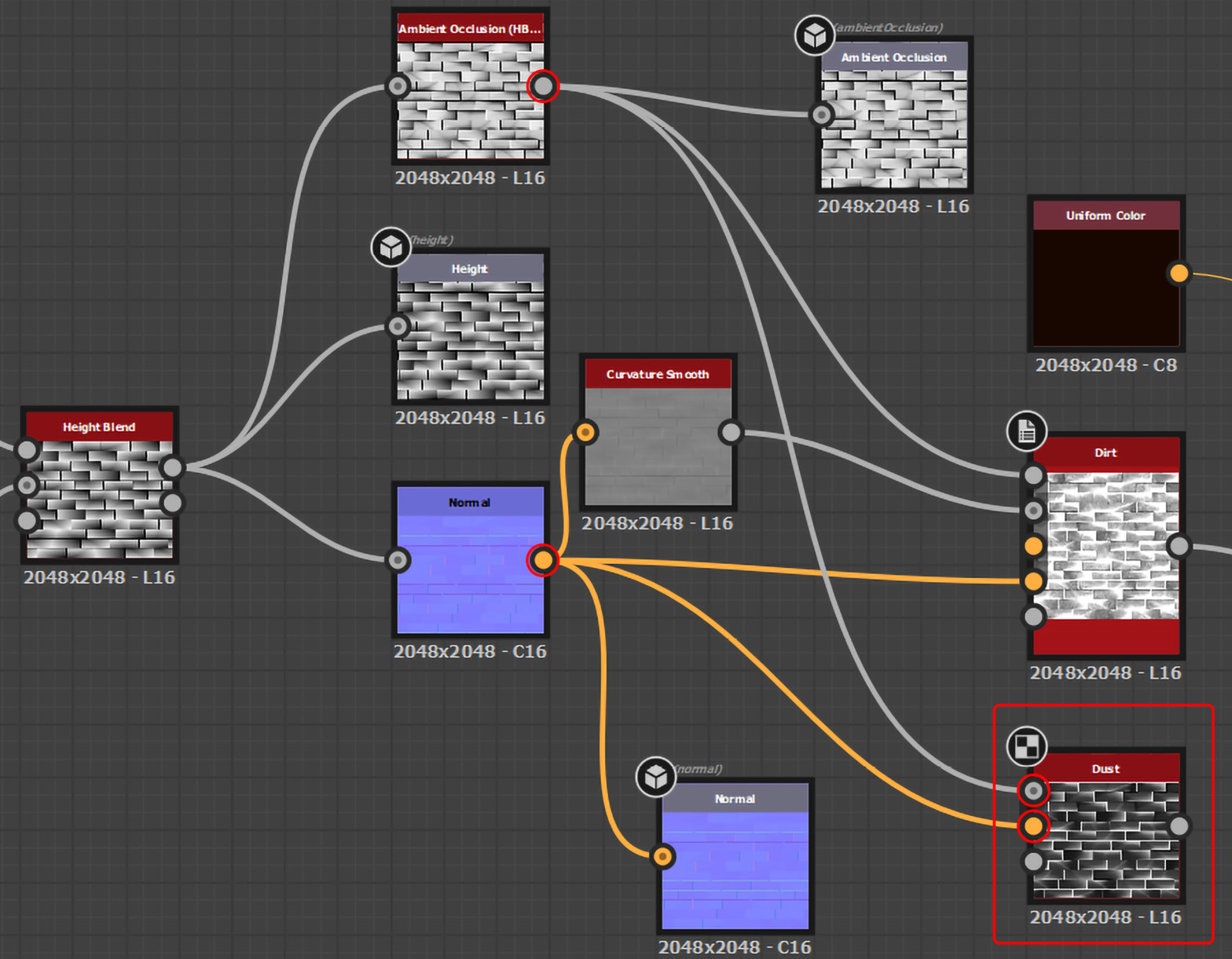 Figure 8.55 – Adding the Dust node
