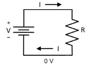 Figure 2.1: Simple resistive circuit