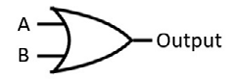 Figure 2.7: OR gate schematic symbol