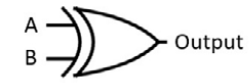 Figure 2.8: XOR gate schematic symbol