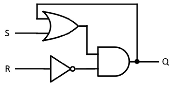 Figure 2.10: SR latch circuit