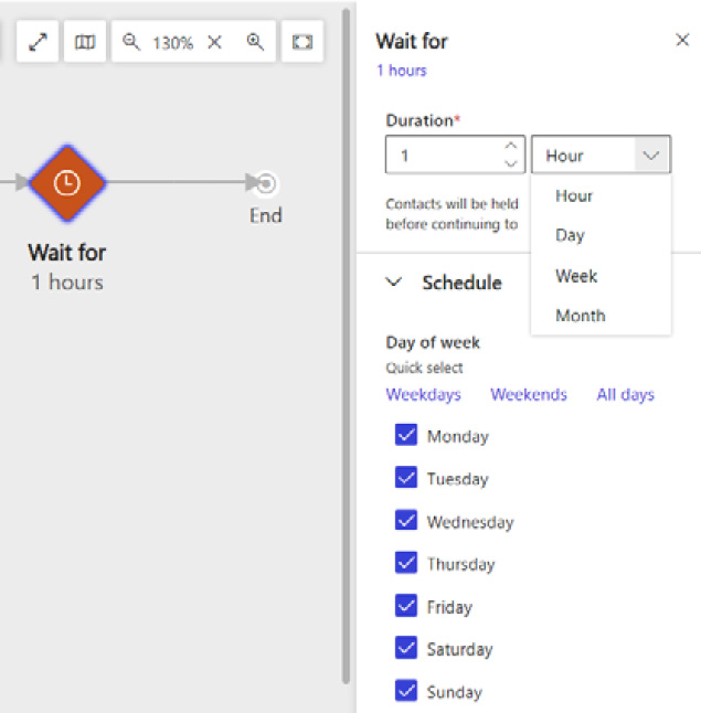 Figure 6.19 – Wait for
