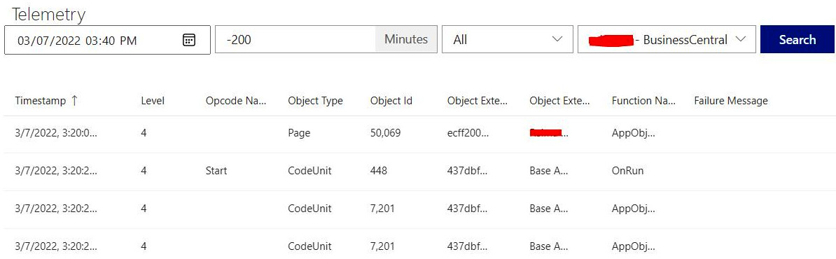 Figure 4.2 – Telemetry at the Admin portal
