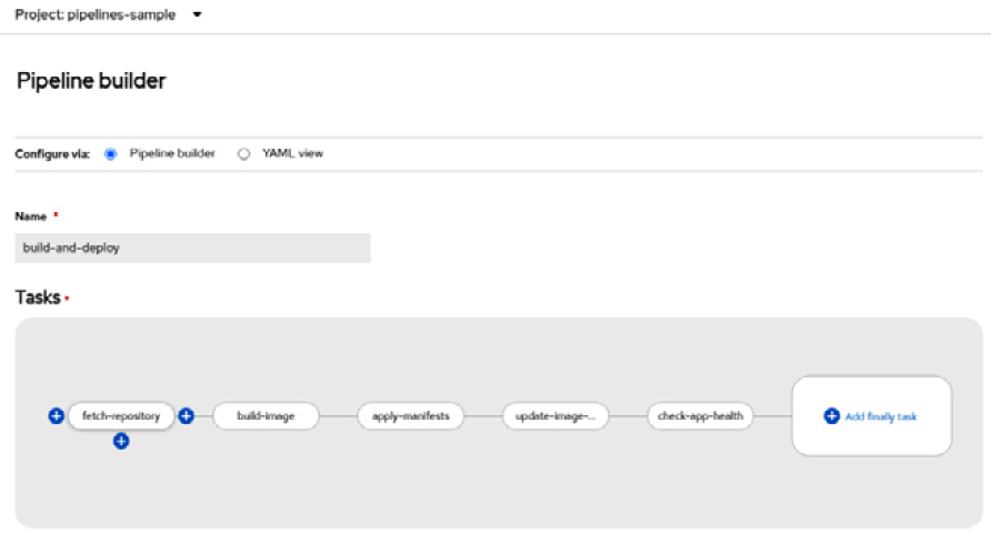 Figure 9.21 – The Pipeline builder feature
