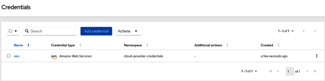 Figure 11.20 – Credential added
