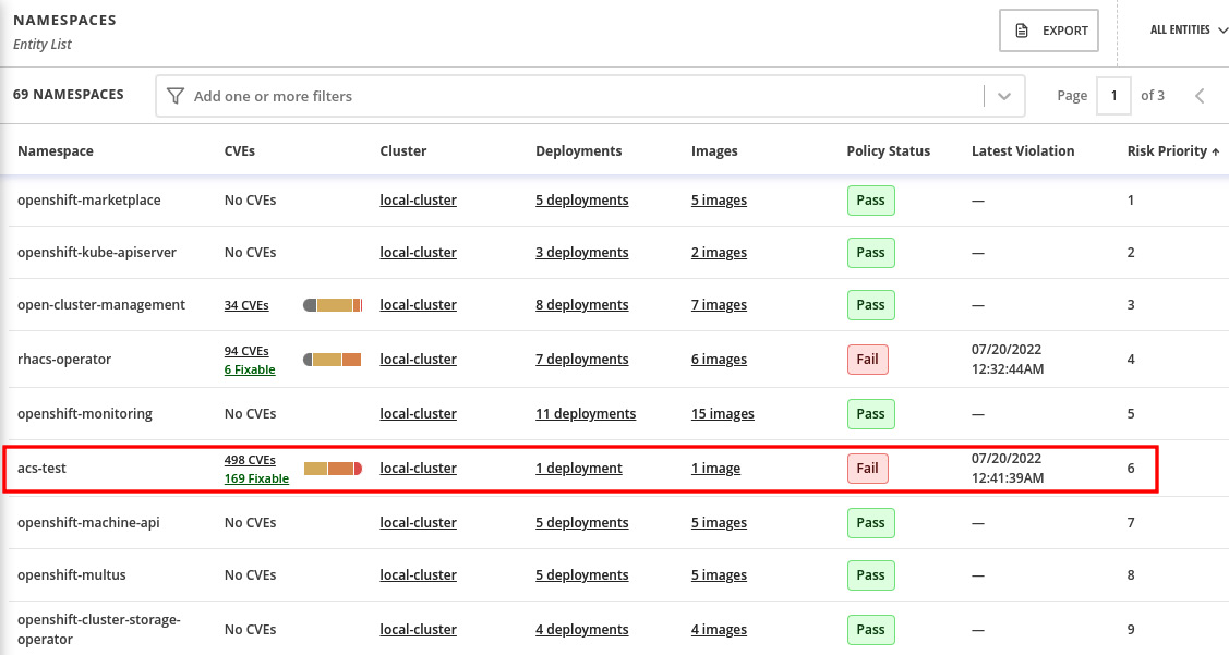 Figure 12.35 – Vulnerabilities by namespace
