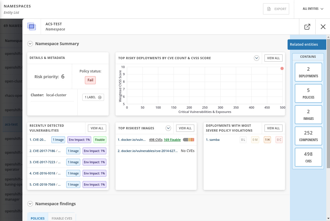 Figure 12.36 – Namespace Summary view
