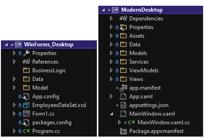 Figure 7.9 – The differences between the Windows Forms and WinUI projects
