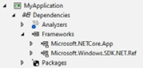 Figure 8.1 – The C#/WinRT library included in a .NET application
