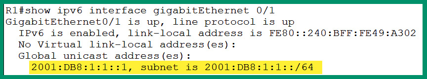 Figure 4.30 – IPv6 unicast address
