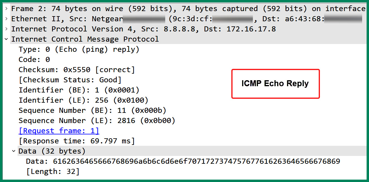 Figure 6.26 – ICMP Echo Reply message
