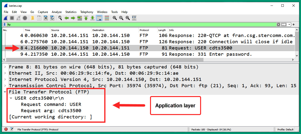 Figure 6.44 – Analyzing FTP packets
