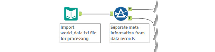 Figure 2.4 – Importing the world data file
