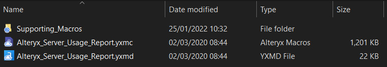 Figure 10.2 – Contents of the extracted Alteryx_Server_Usage_Report folder
