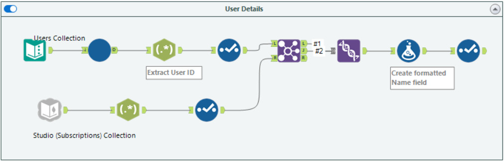 Figure 10.14 – Updated user details workflow with the added input date filter
