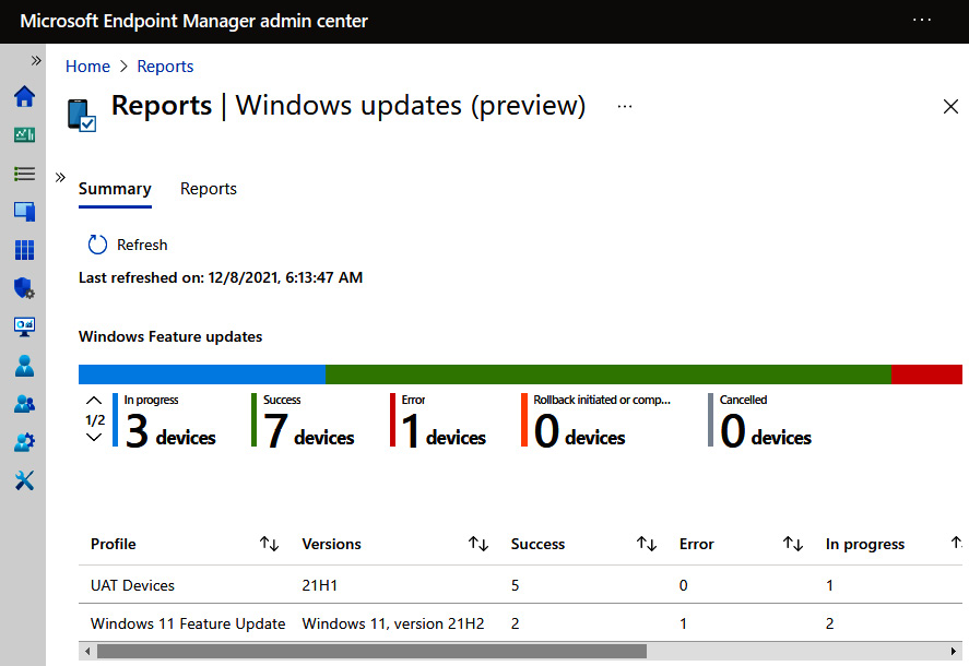 Figure 7.1 – Windows Feature Update report in Intune
