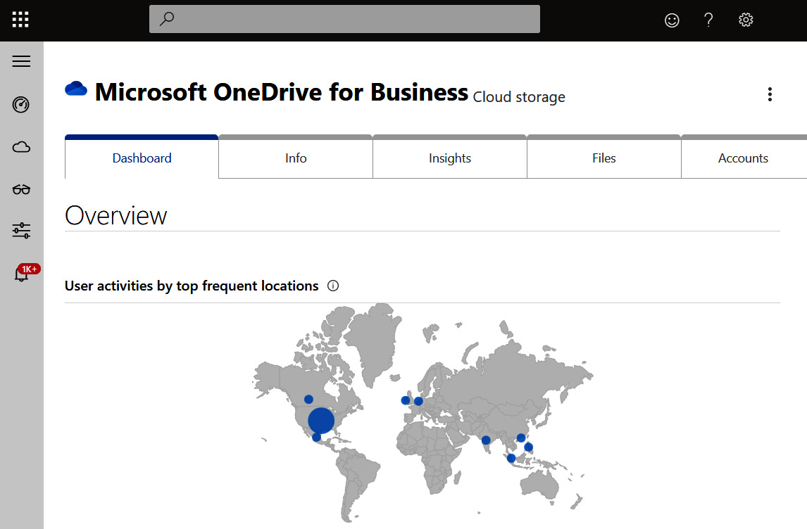 Figure 7.2 – OneDrive for Business activity in Defender for Cloud Apps
