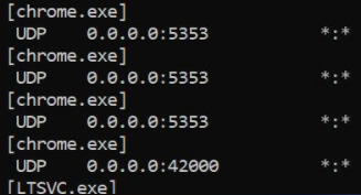 Figure 10.12 –Chrome.exe listening on UDP 5353
