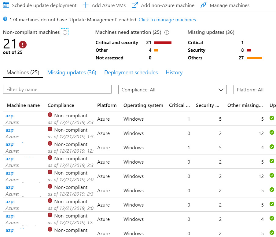 Figure 11.18 – Azure Automation Update Management
