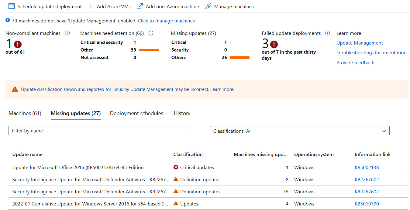 Figure 11.19 – Overview of available updates and machines missing each update
