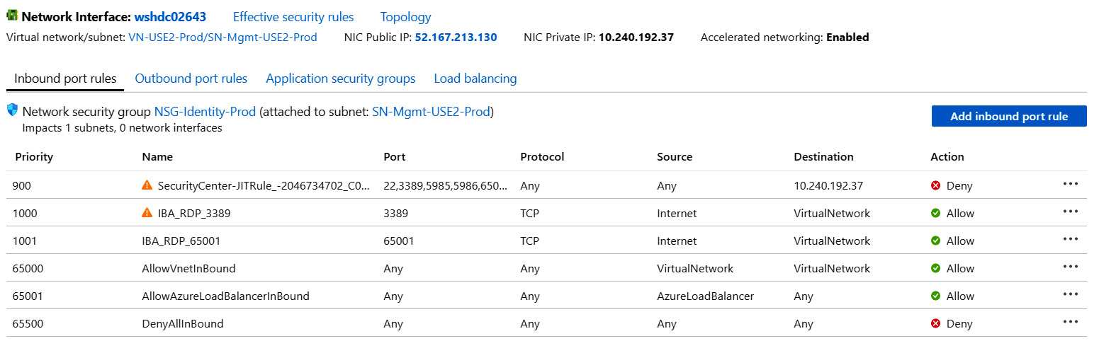 Figure 11.20 – NSG in Azure
