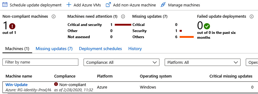 Figure 12.9 – Azure Update Management console
