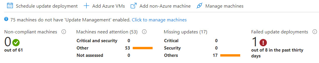 Figure 12.13 – Azure Update Management console with a compliant server
