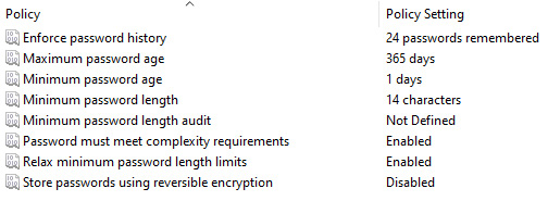 Figure 12.25 – Default Domain Policy – Password Policy
