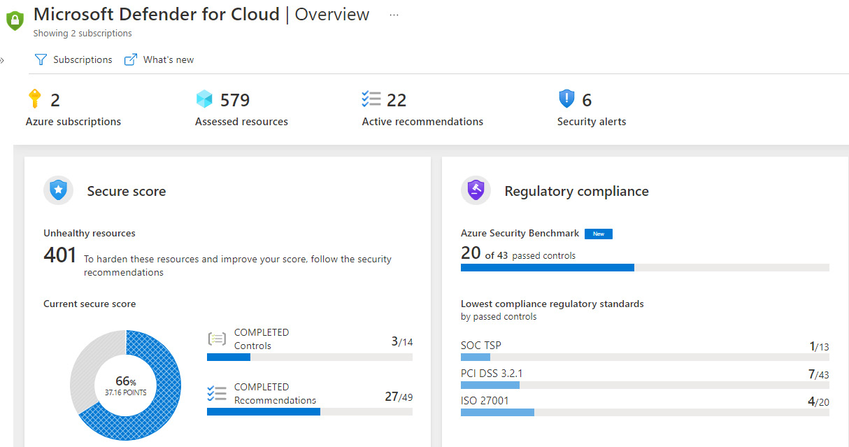 Figure 13.20 – The Defender for Cloud console
