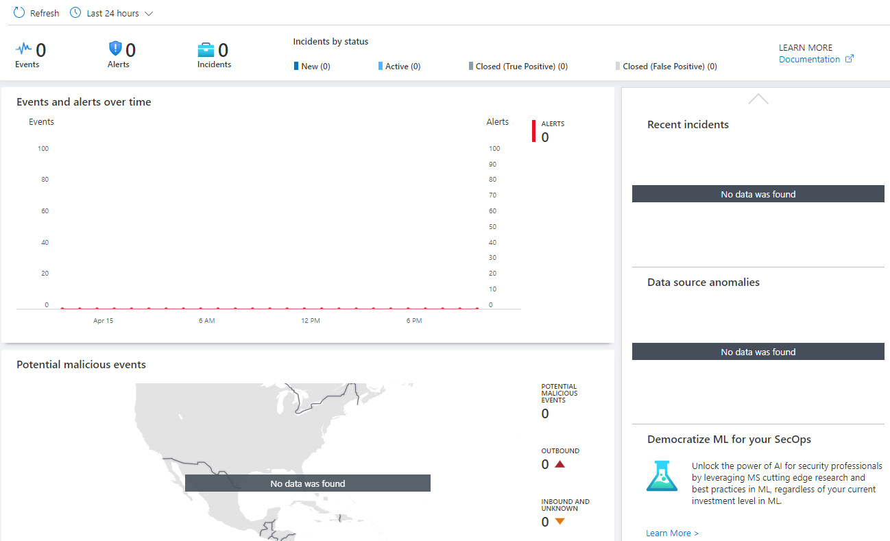 Figure 14.27 – A Microsoft Sentinel overview
