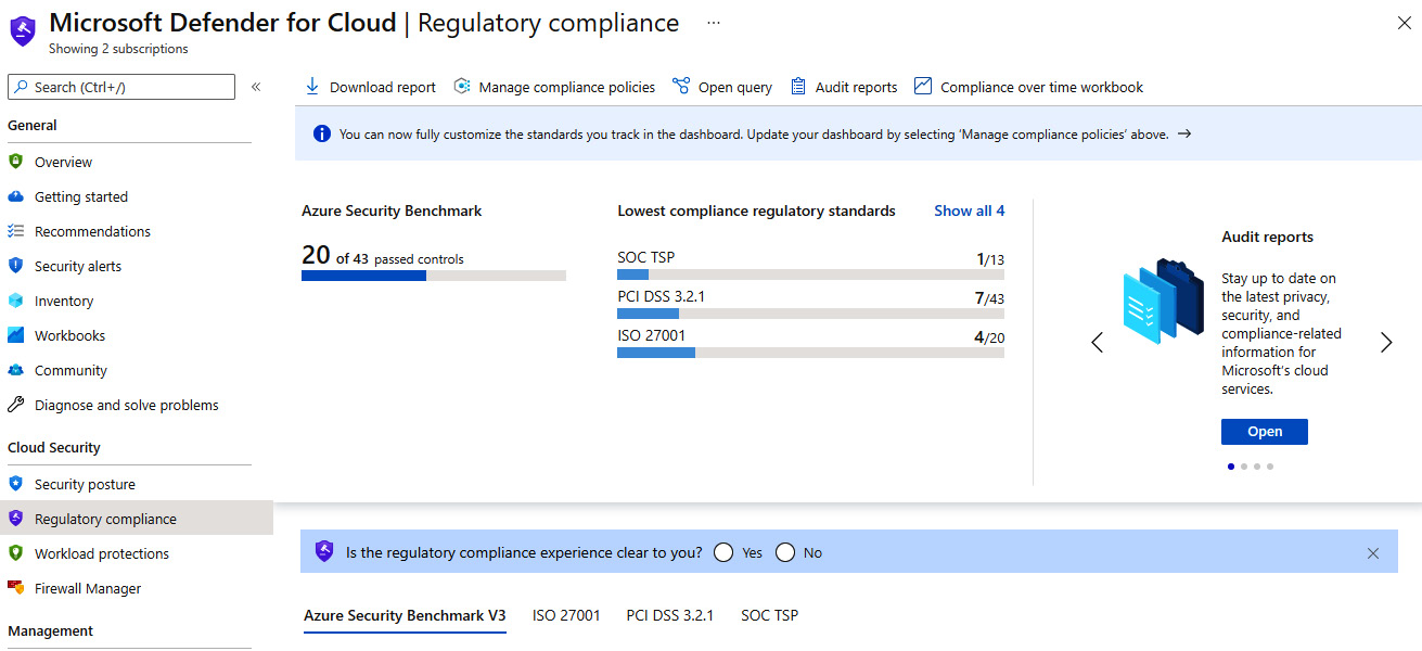Figure 15.3 – Regulatory compliance dashboard
