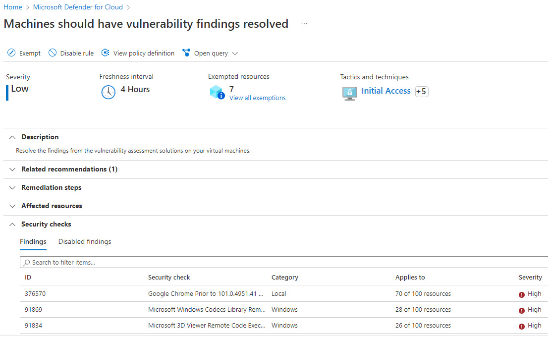 Figure 15.5 – Identified vulnerabilities
