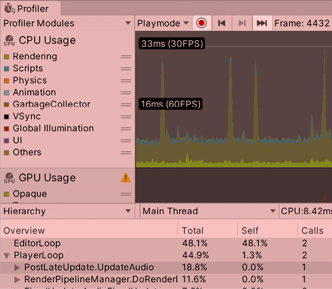 Chart  Description automatically generated with low confidence