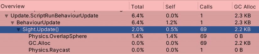 Table  Description automatically generated with medium confidence