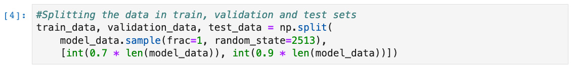 Figure 7.4 – Splitting the data into train, validation, and test sets for model training and testing