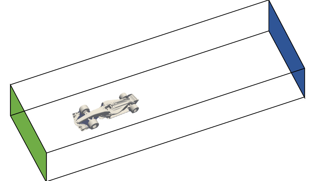 Figure 11.3 – CFD domain defined around the F1 car