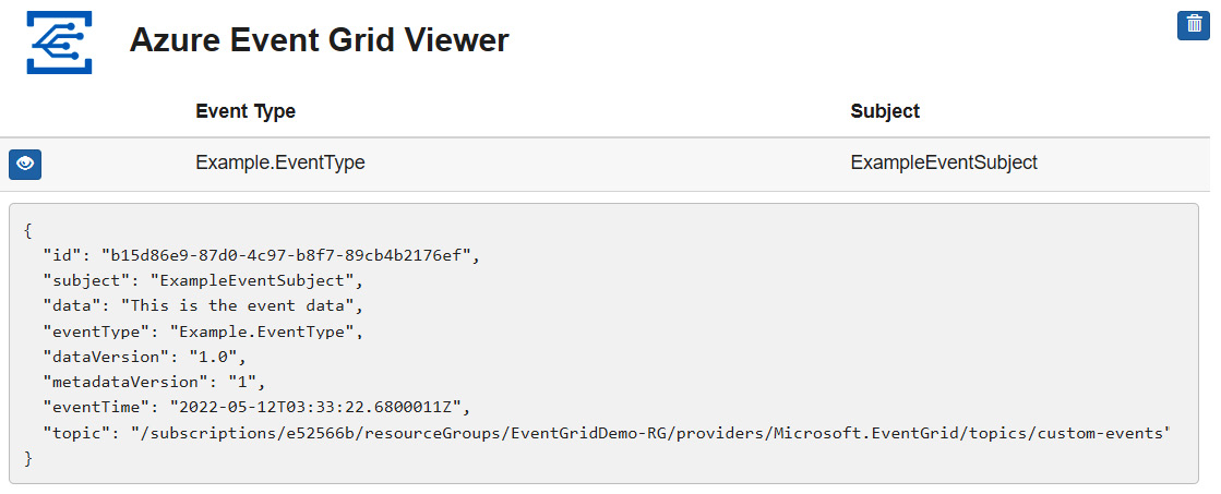 Figure 12.9 – Received custom event
