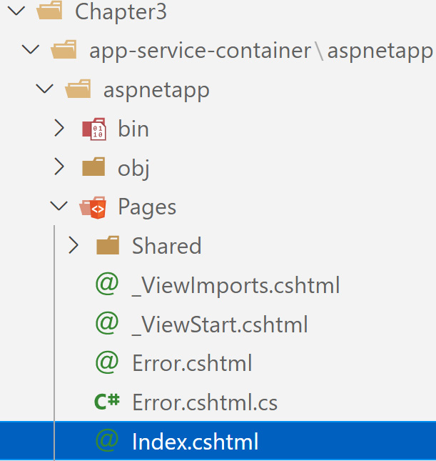 Figure 3.15 – The Index.cshtml file within VS Code
