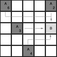 Figure 1.7 – Calculating H
