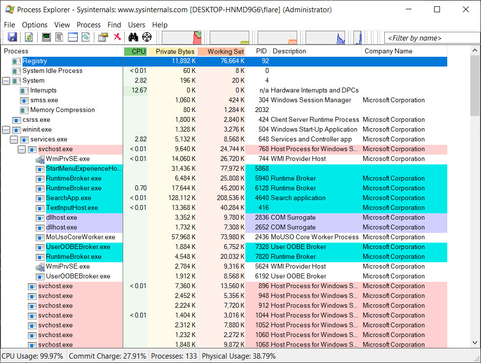 Figure 16.6 – Process Explorer
