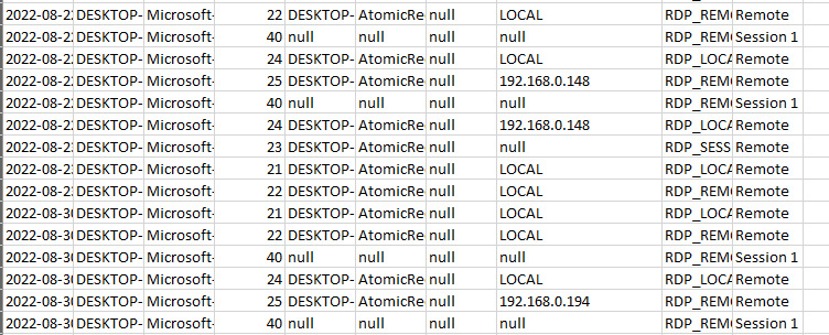 Figure 18.8 – Threat hunt results
