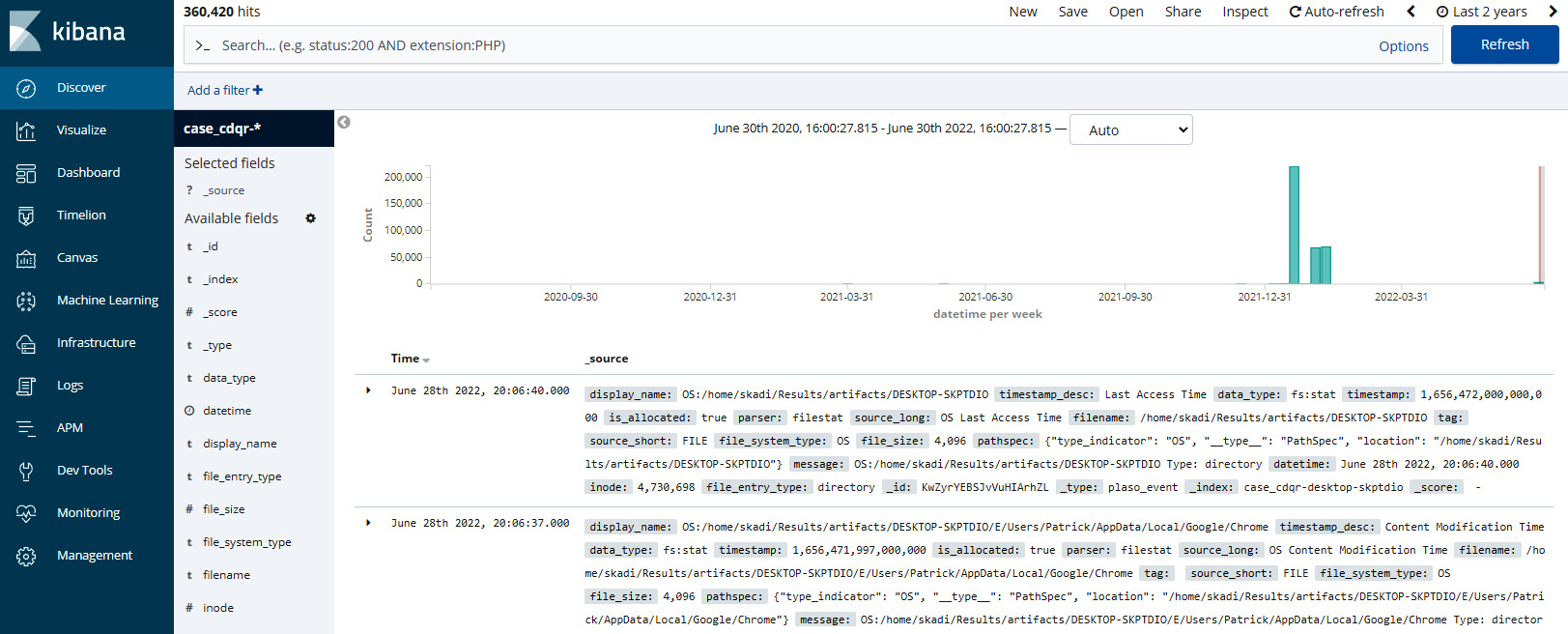 Figure 12.24 – Kibana’s Discover dashboard
