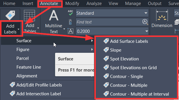 Figure 6.12 – Workflow for adding surface labels
