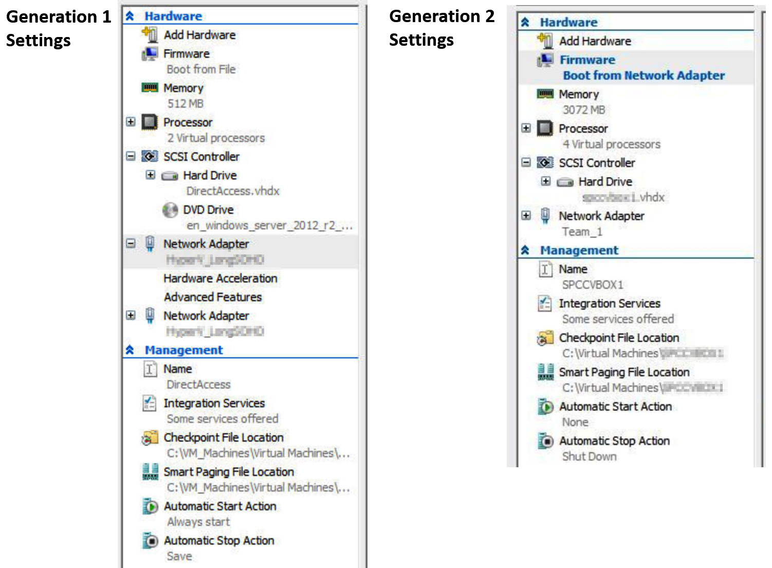 Figure 9.7 – VM generation settings
