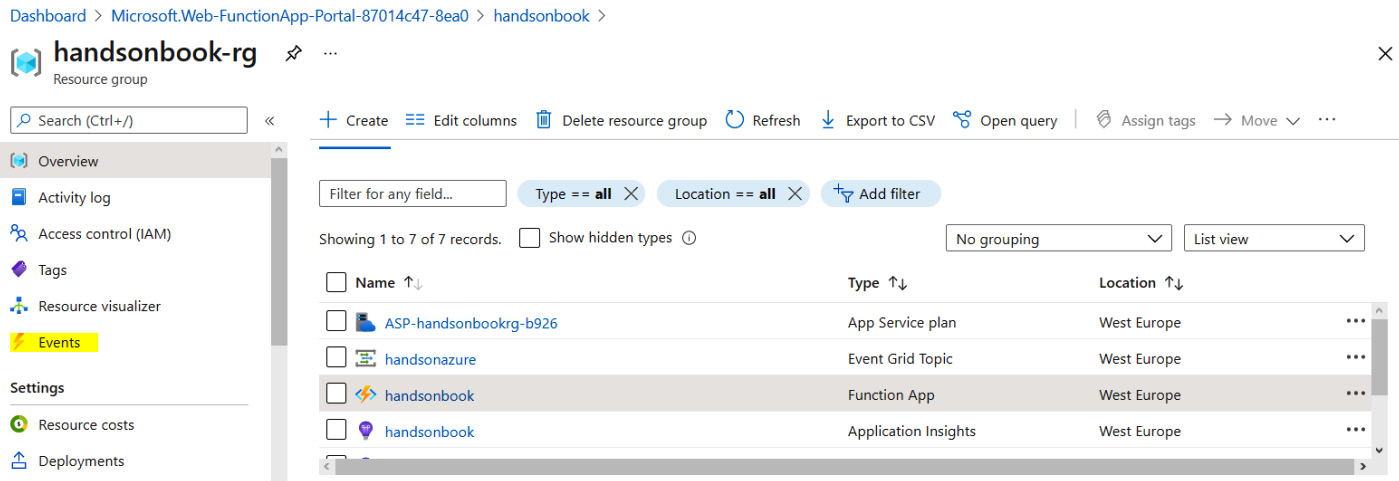 Figure 11.10 – The Events blade in a resource group
