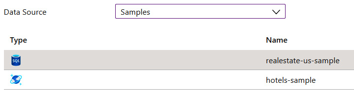 Figure 5.5 – Two samples available in a training data source
