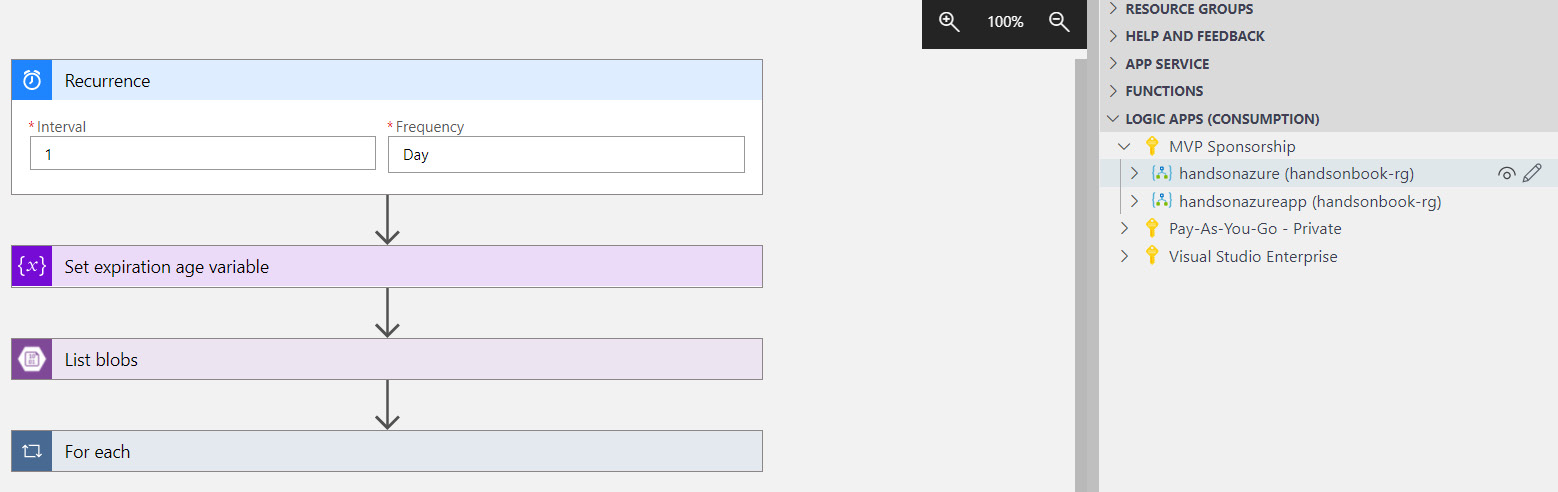 Figure 9.13 – Azure logic apps designed in Visual Studio Code
