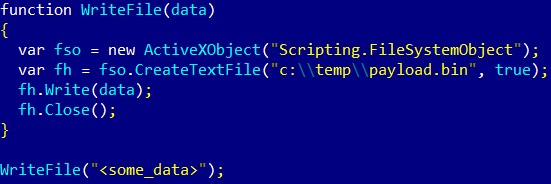Figure 10.23 – An example of JavaScript code writing data to a ﬁle on Windows
